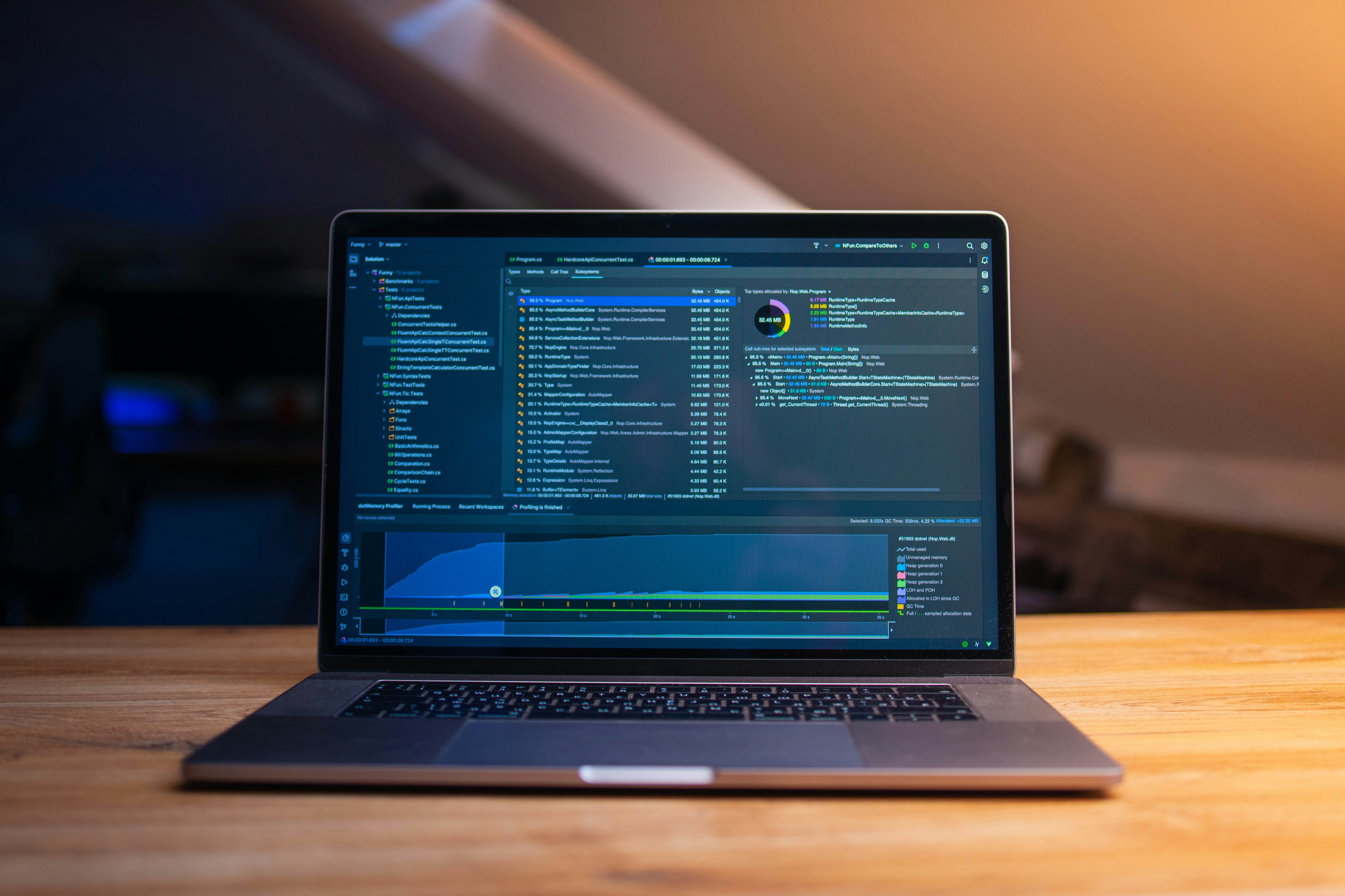 Développeurs au travail